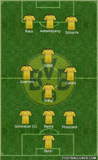 Borussia Dortmund Formation 2016