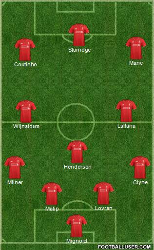 Liverpool Formation 2016