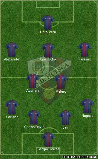 S.D. Huesca Formation 2016