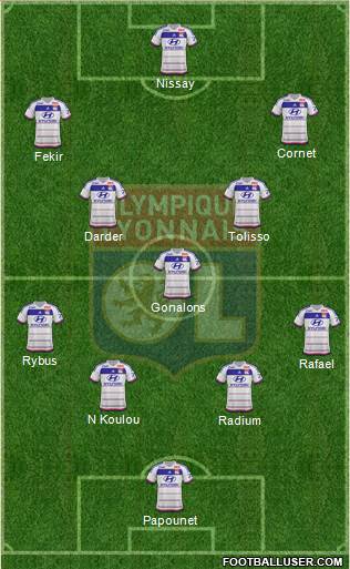 Olympique Lyonnais Formation 2016