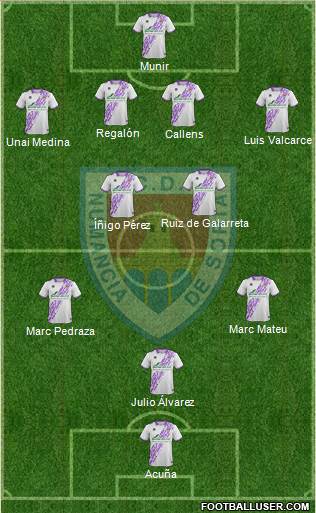 C.D. Numancia S.A.D. Formation 2016