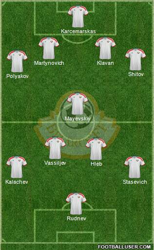 Belarus Formation 2016