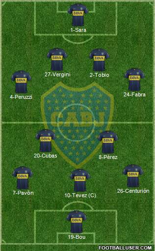 Boca Juniors Formation 2016