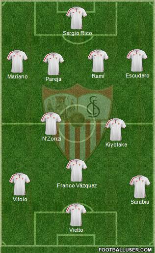 Sevilla F.C., S.A.D. Formation 2016