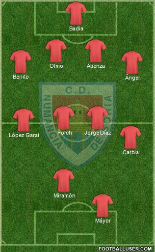 C.D. Numancia S.A.D. Formation 2016