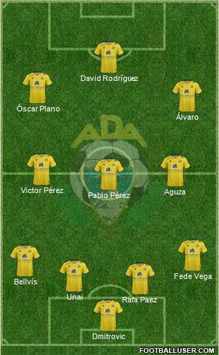 A.D. Alcorcón Formation 2016