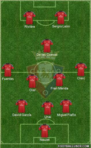 C. At. Osasuna Formation 2016