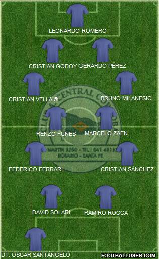 Central Córdoba de Rosario Formation 2016