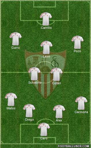 Sevilla F.C., S.A.D. Formation 2016