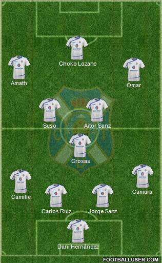 C.D. Tenerife S.A.D. Formation 2016