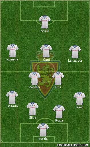 R. Zaragoza S.A.D. Formation 2016