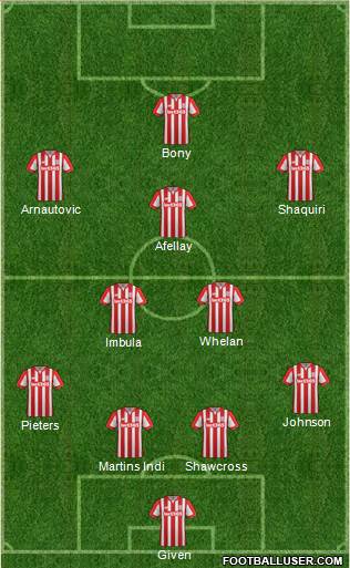 Stoke City Formation 2016