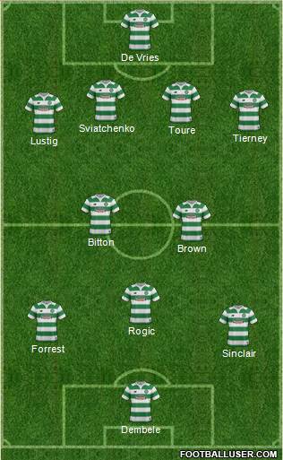 Celtic Formation 2016