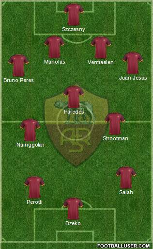 AS Roma Formation 2016