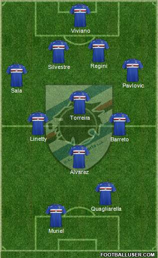 Sampdoria Formation 2016
