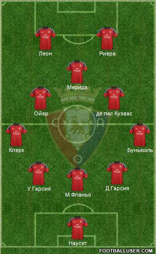 C. At. Osasuna Formation 2016