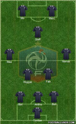 France Formation 2016