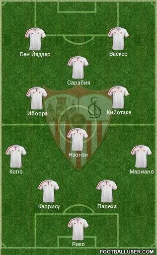 Sevilla F.C., S.A.D. Formation 2016