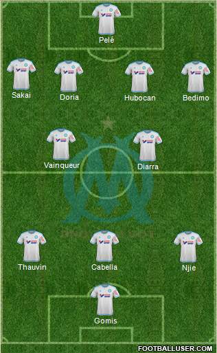 Olympique de Marseille Formation 2016