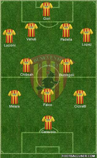 Benevento Formation 2016