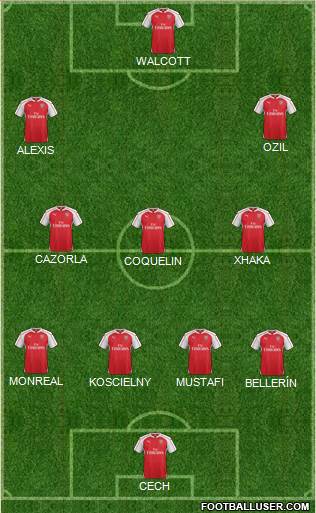 Arsenal Formation 2016