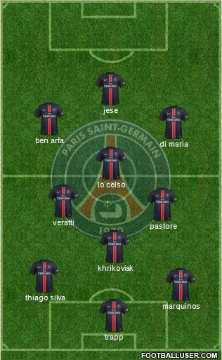 Paris Saint-Germain Formation 2016