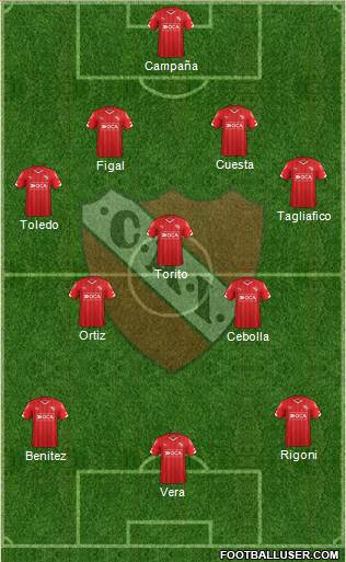 Independiente Formation 2016