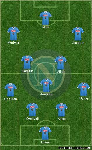Napoli Formation 2016