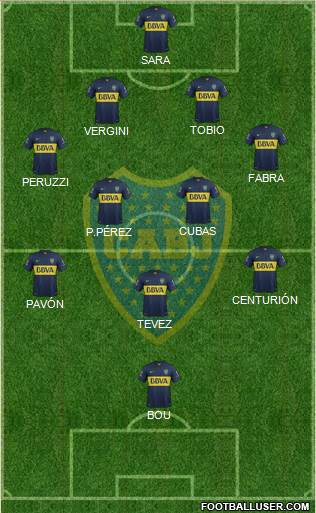 Boca Juniors Formation 2016