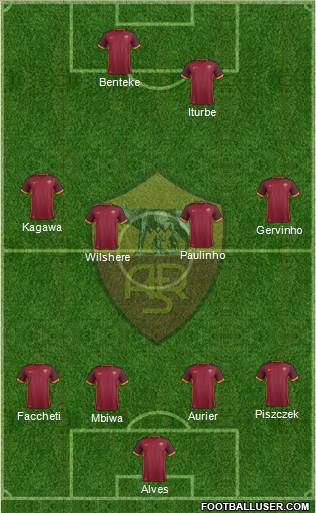 AS Roma Formation 2016