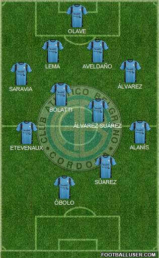 Belgrano de Córdoba Formation 2016