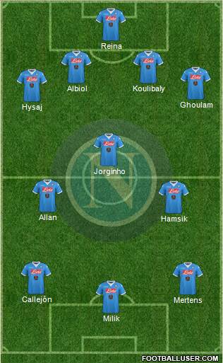 Napoli Formation 2016