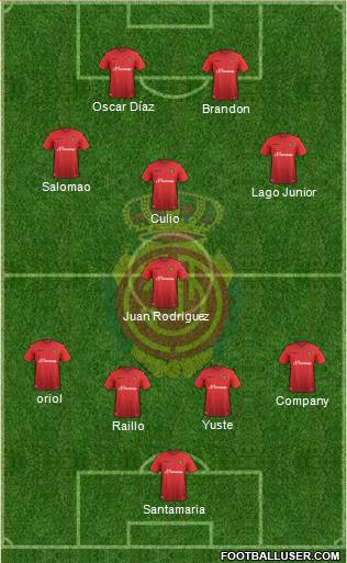 R.C.D. Mallorca S.A.D. Formation 2016