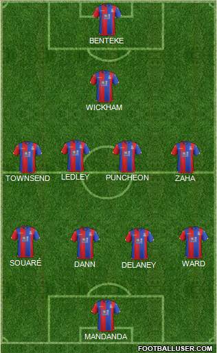 Crystal Palace Formation 2016