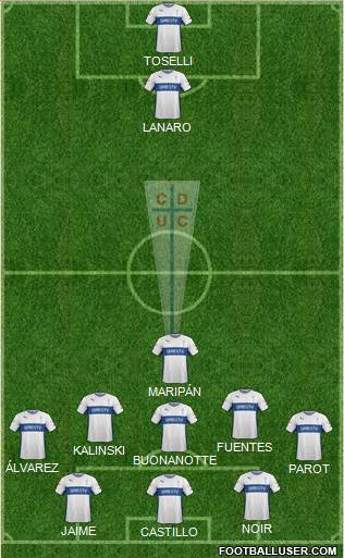 CD Universidad Católica Formation 2016