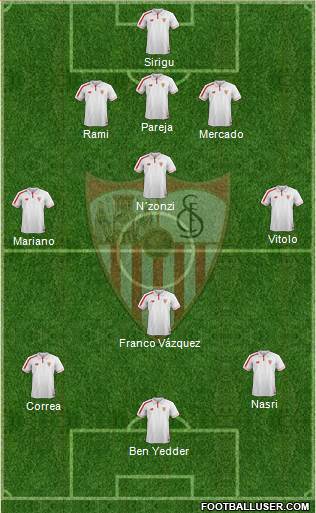 Sevilla F.C., S.A.D. Formation 2016