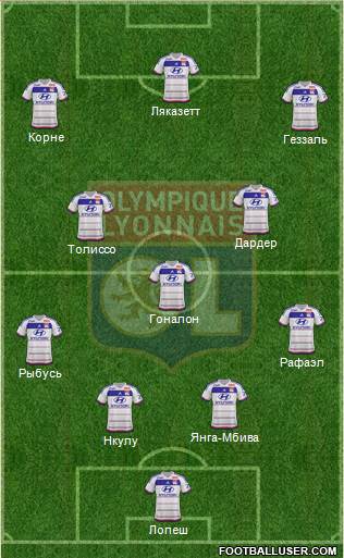 Olympique Lyonnais Formation 2016