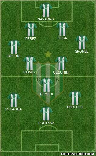 Banfield Formation 2016