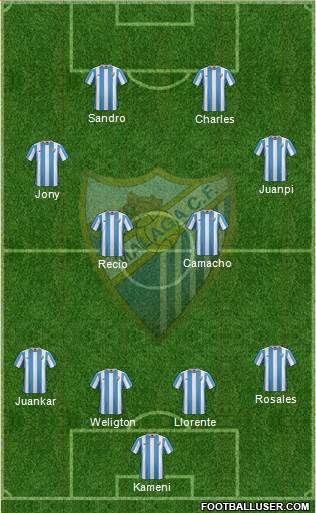 Málaga C.F., S.A.D. Formation 2016