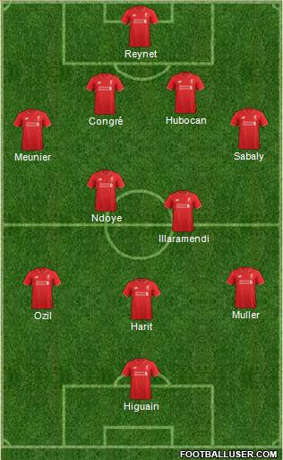 Liverpool Formation 2016
