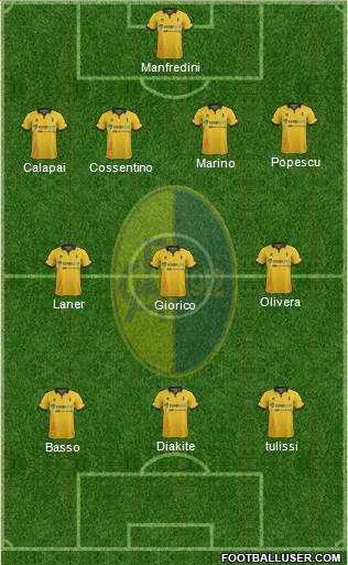 Modena Formation 2016