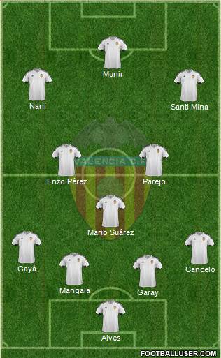 Valencia C.F., S.A.D. Formation 2016