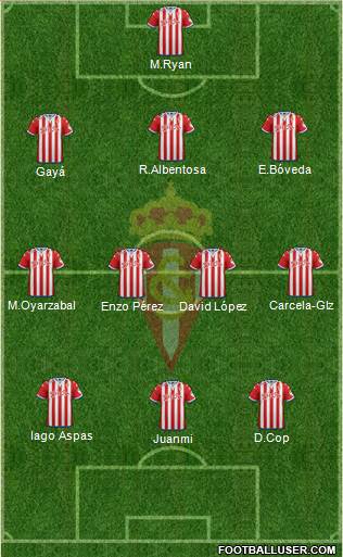 Real Sporting S.A.D. Formation 2016