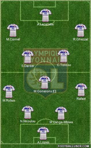 Olympique Lyonnais Formation 2016