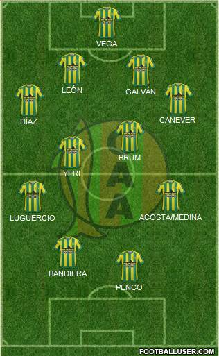 Aldosivi Formation 2016