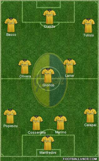 Modena Formation 2016