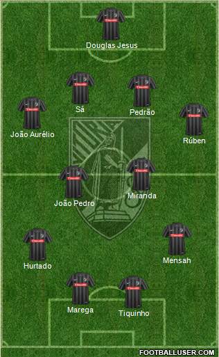 Vitória Sport Club Formation 2016