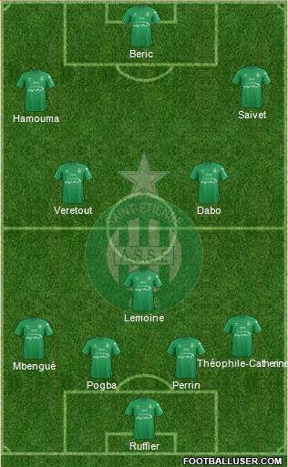 A.S. Saint-Etienne Formation 2016