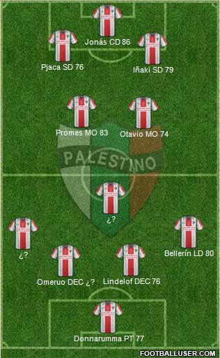 CD Palestino S.A.D.P. Formation 2016