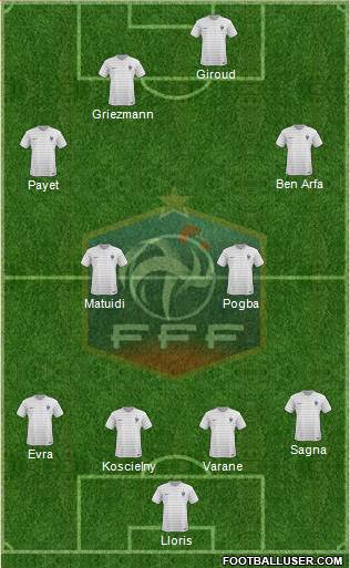 France Formation 2016